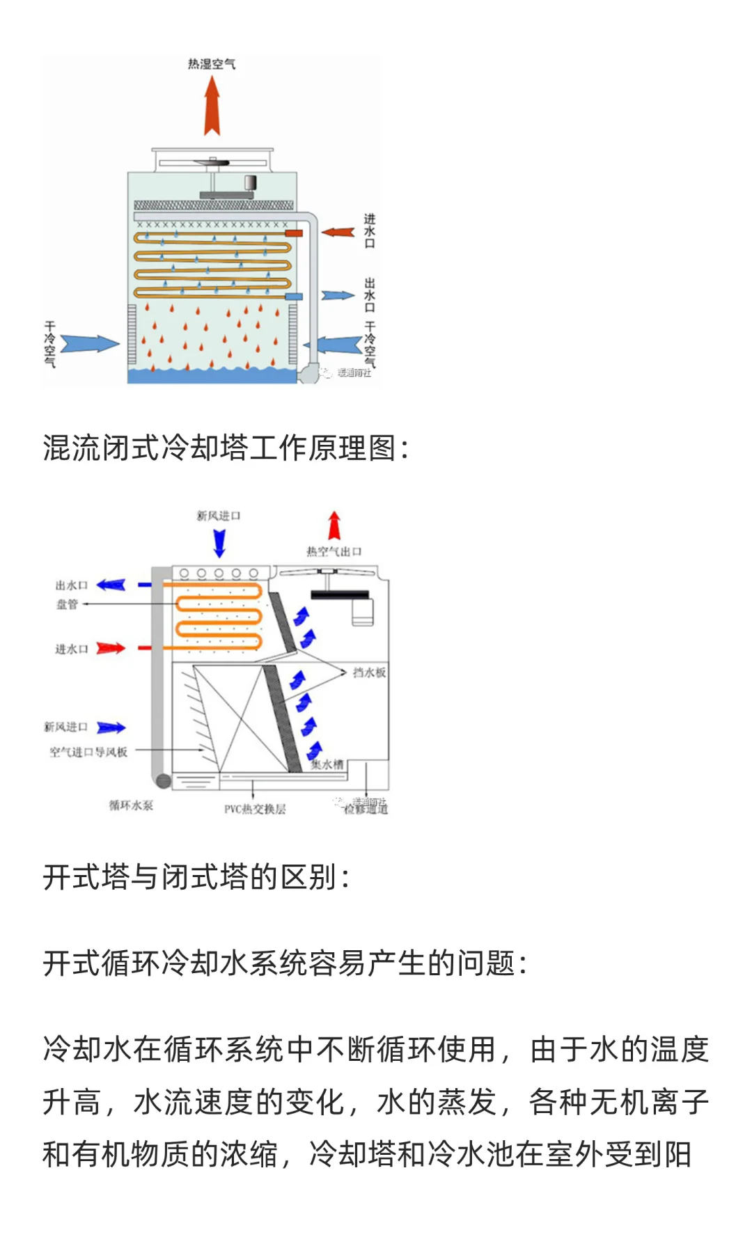 冷却塔基础概述
