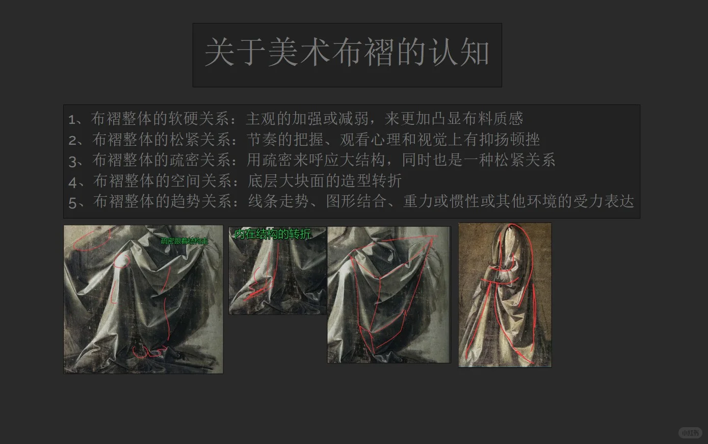 我在古月CG艺术布料团练的第一天