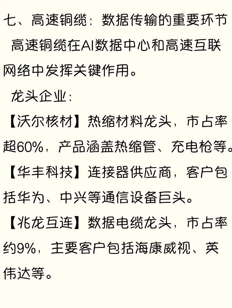 算力龙头企业(下)
