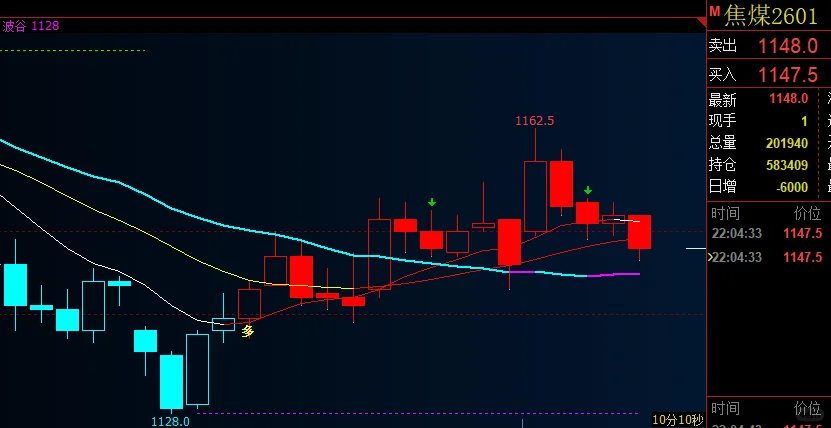 朋友甩的废指标救大命！铁矿小赚几条饰品钱！