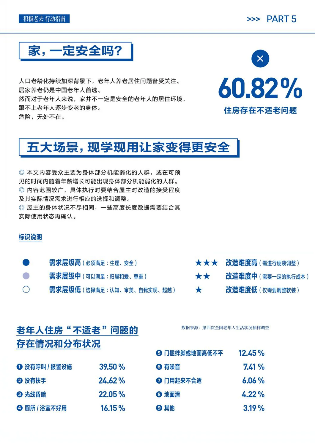 这本书让我悟了适老化改造的真谛！