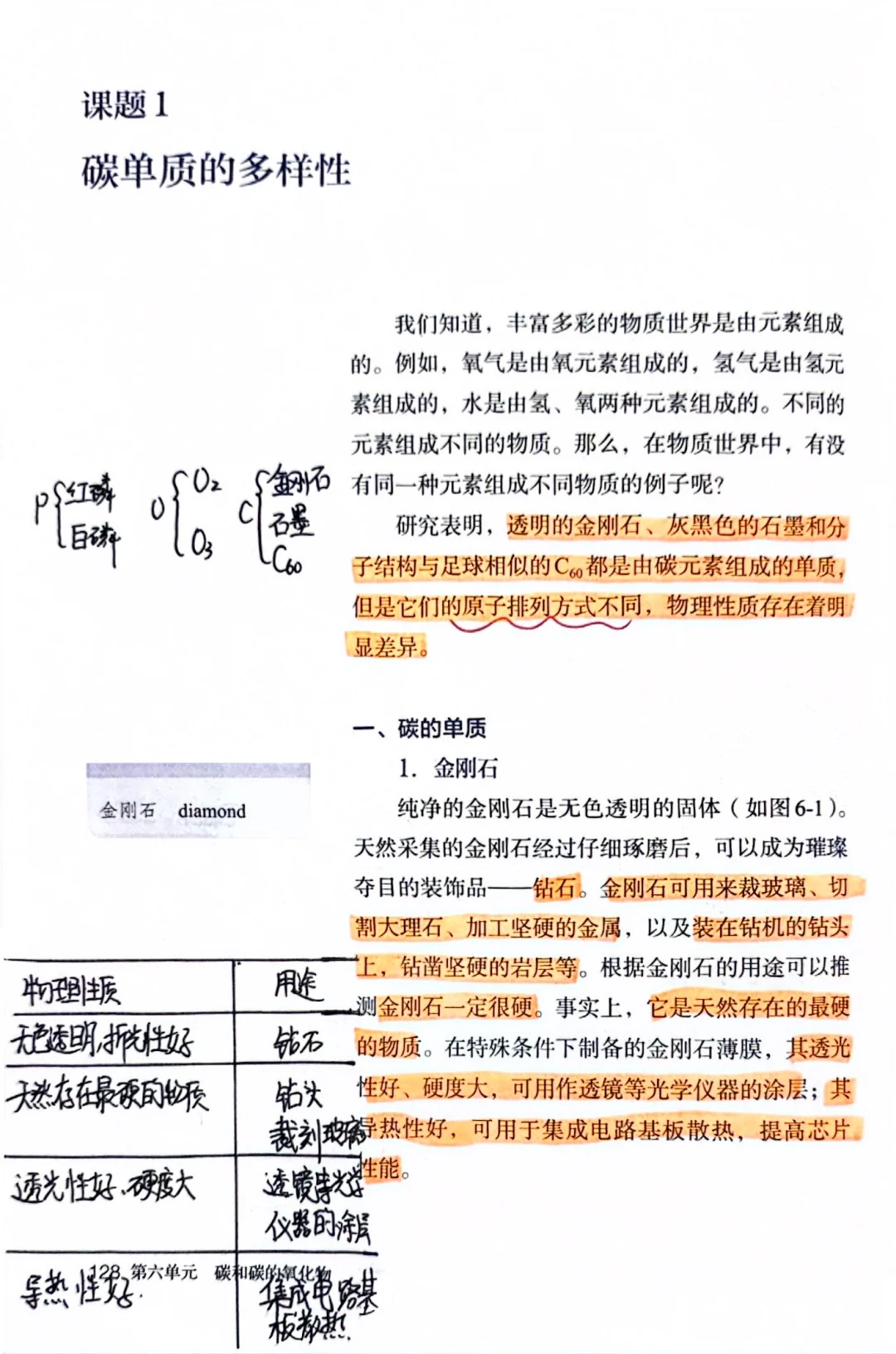 ?【初中化学】第六单元课题1碳单质的多样性