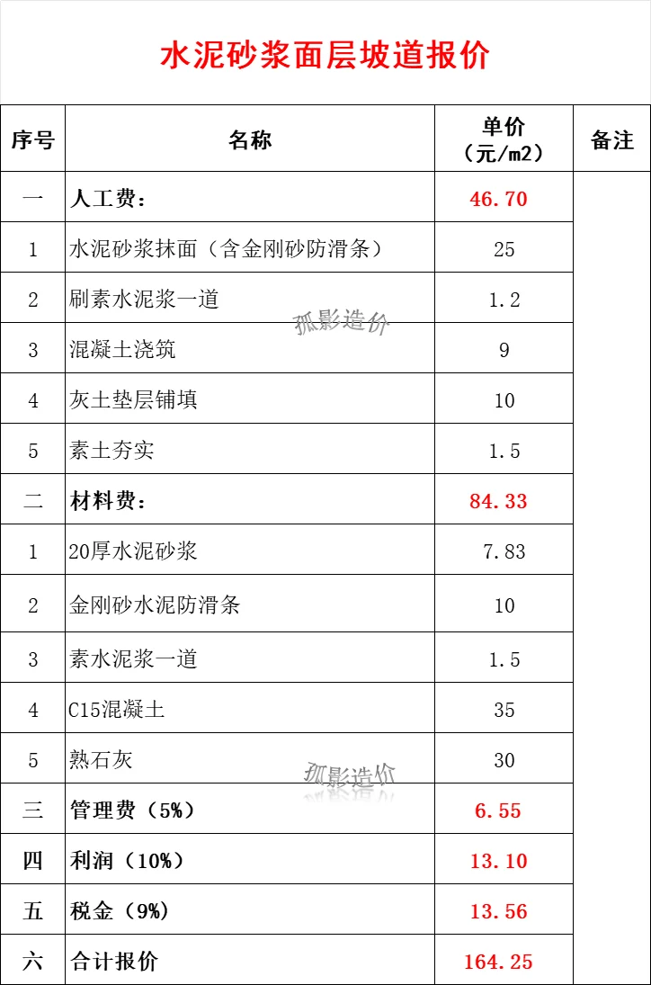 水泥砂浆面层坡道报价