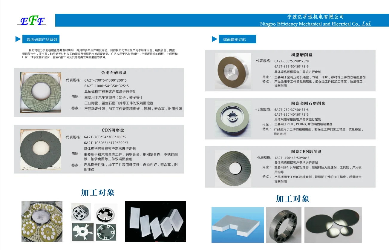 数控行业钢铁伙伴 机加工用工具全方面配套