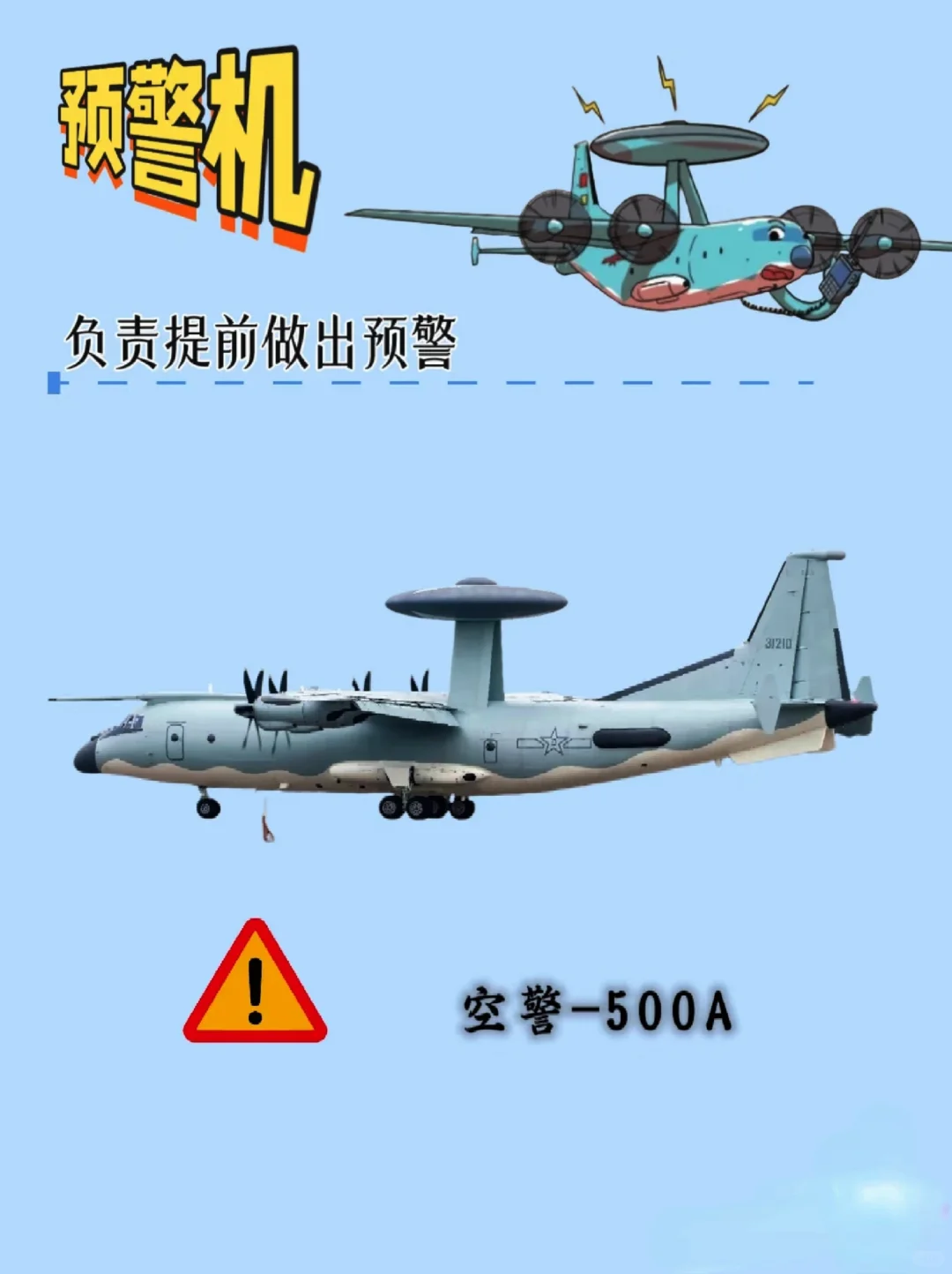 这些大国重器真是帅呆了???