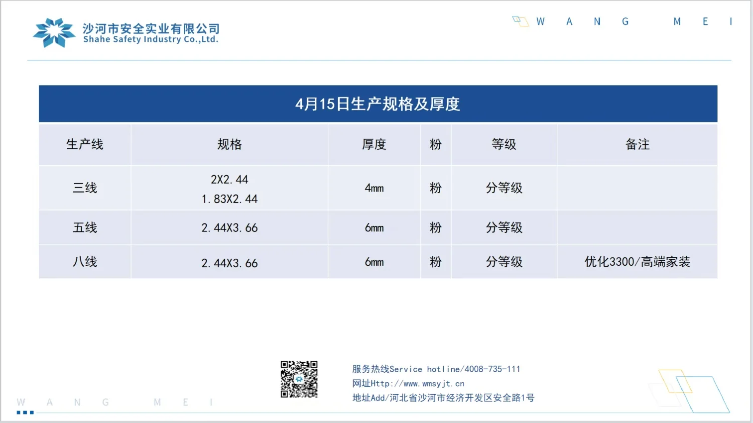 今日各种废玻璃报价
