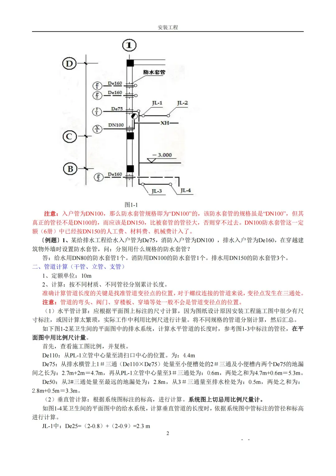 安装工程造价之从零基础讲解