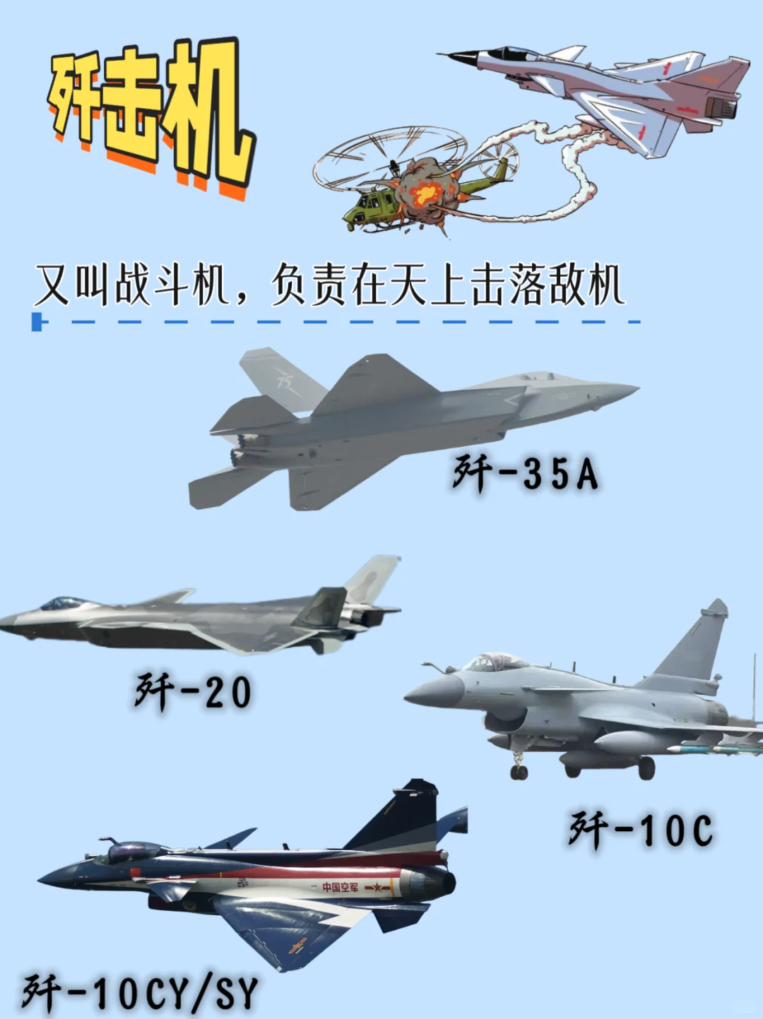 逛航展前夕大冲刺,这些知识点提前get✅