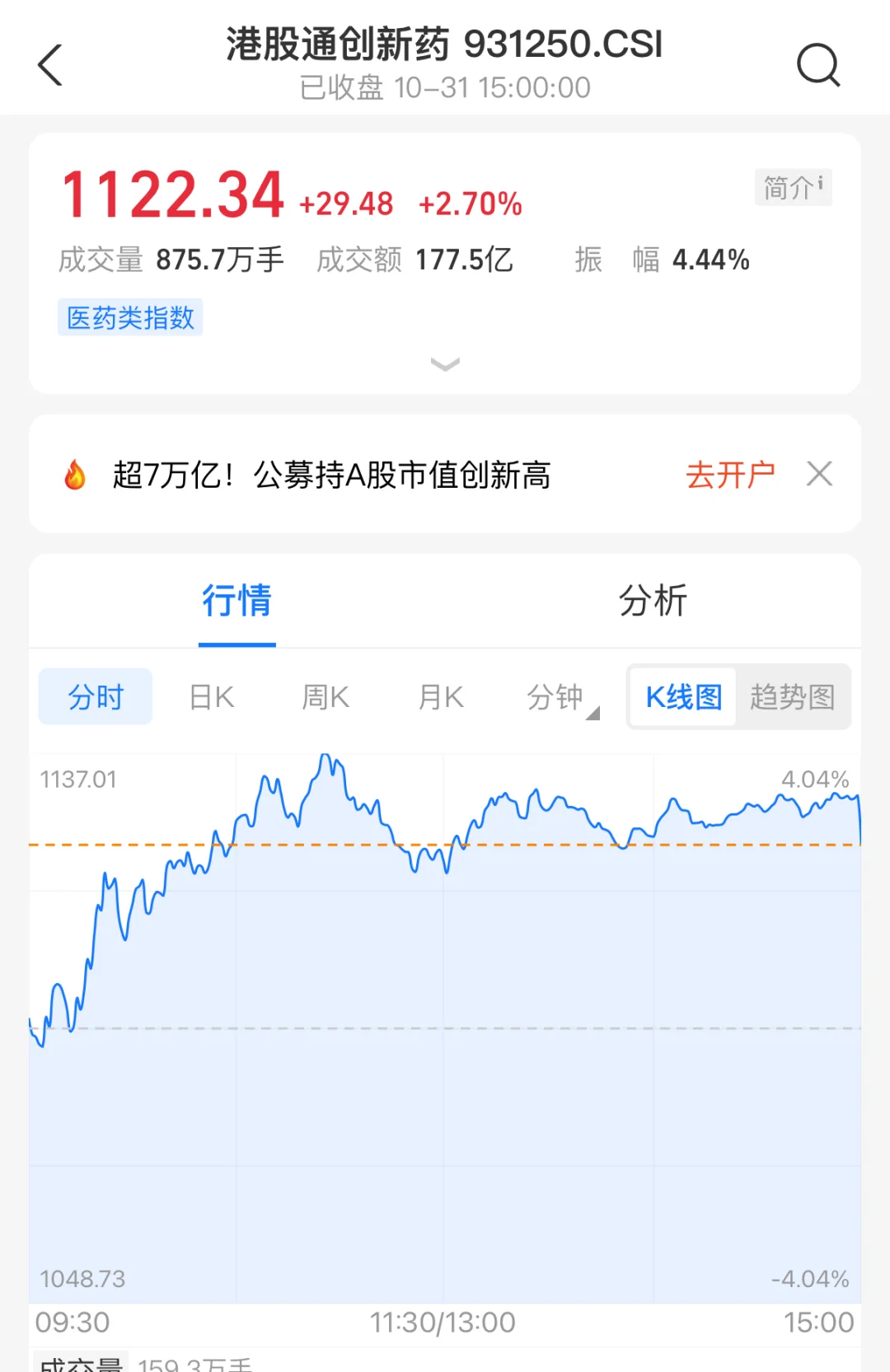 10.31操作?➕通信设备