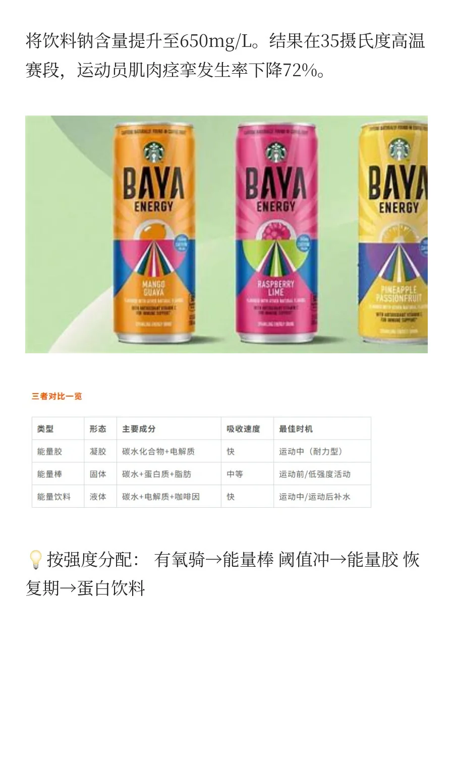 能量胶、能量棒、能量饮料有什么区别？