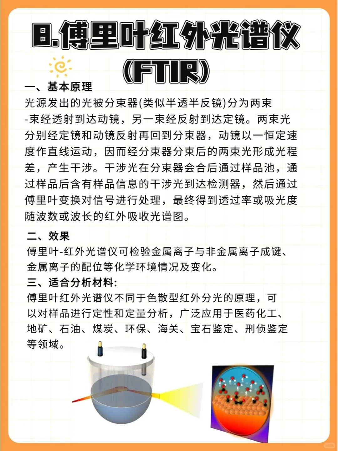 终于拥有了十大科研检测（材料表征）设备～