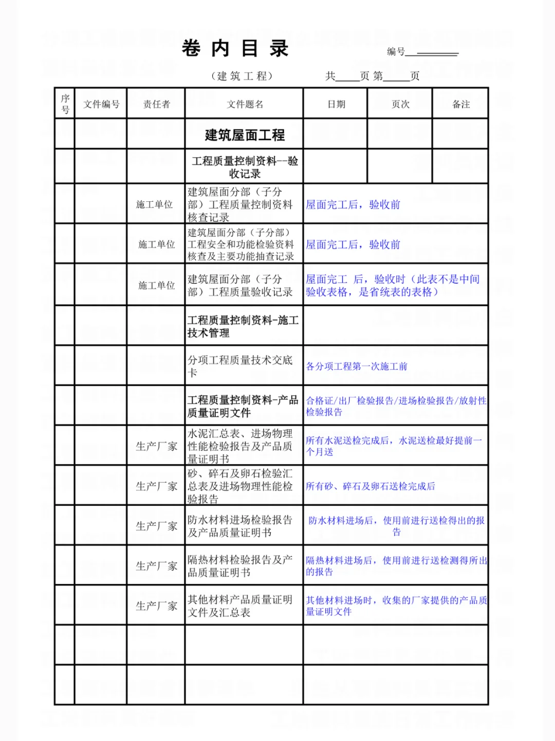 资料员从开工到竣工，资料组卷清单存下吧