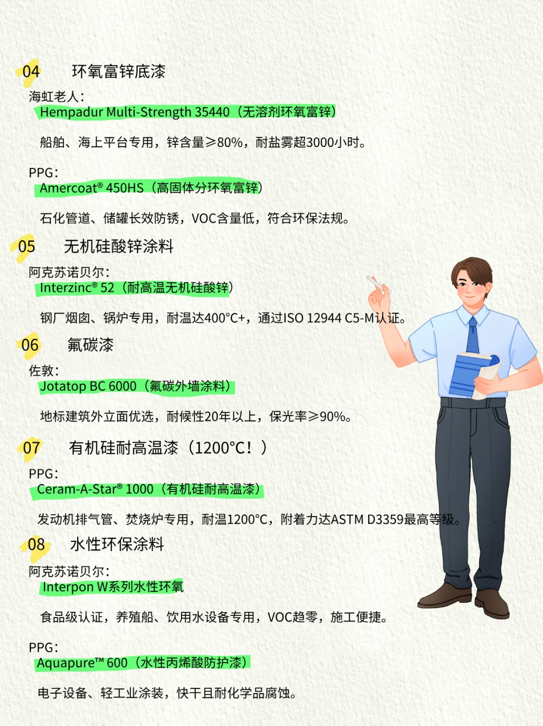 你的设备需要哪一款？附选型指南