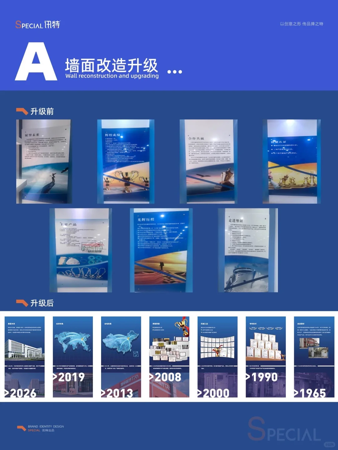 医疗文化墙设计|以创意之形,铸医疗品牌之魂