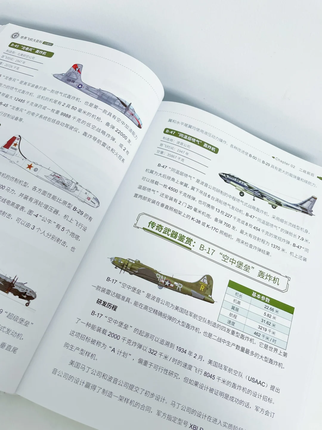 飞机迷的蕞爱|内容超丰富的飞机百科全书