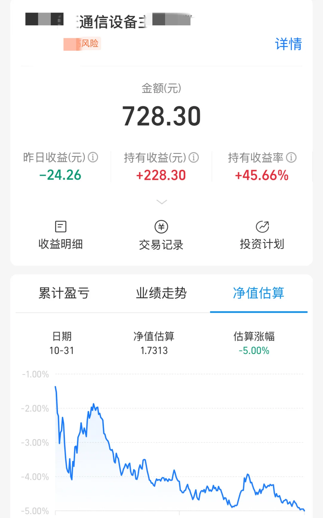 500块怒赚200+，还有谁？