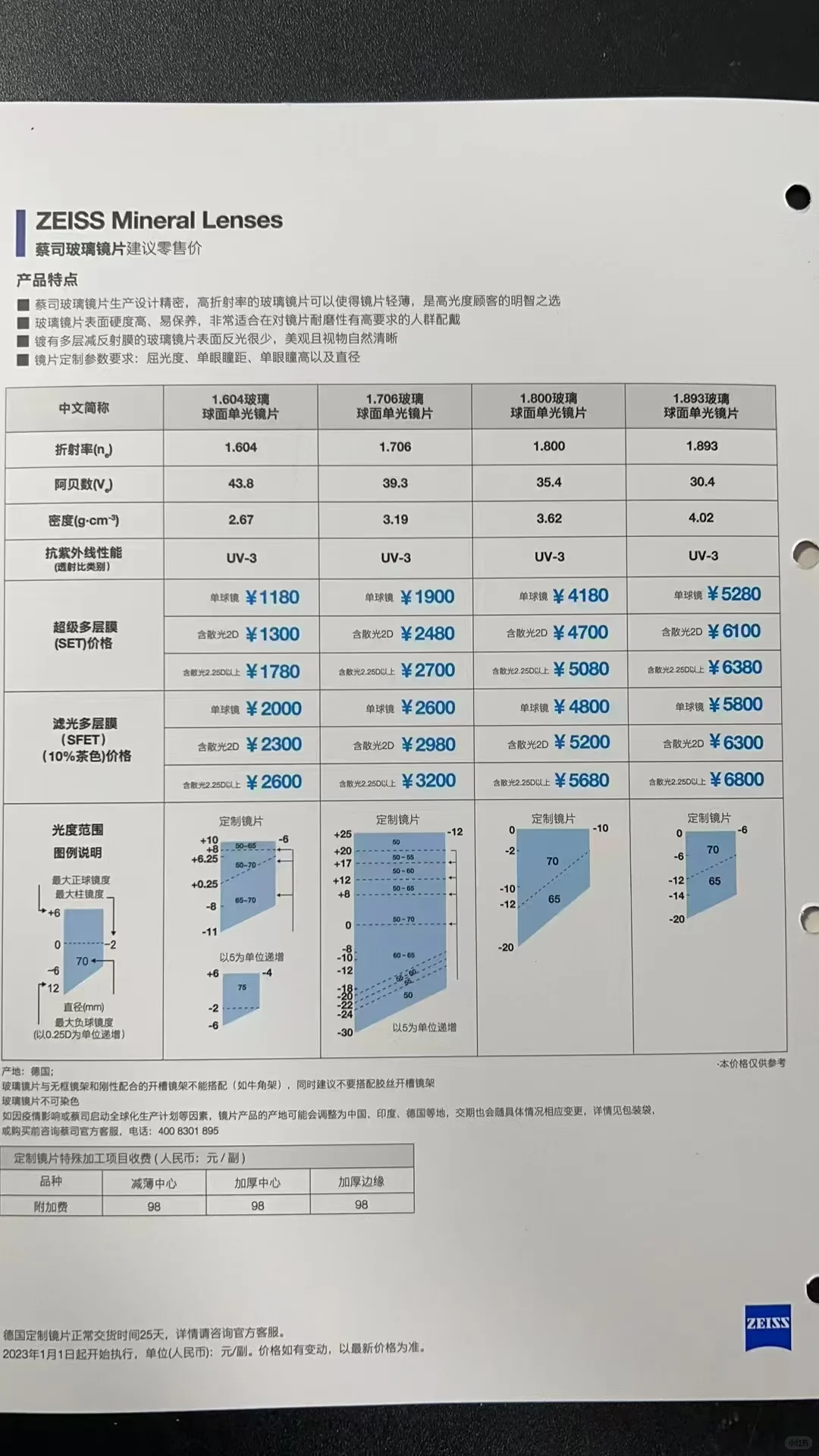 蔡司玻璃镜片报价表