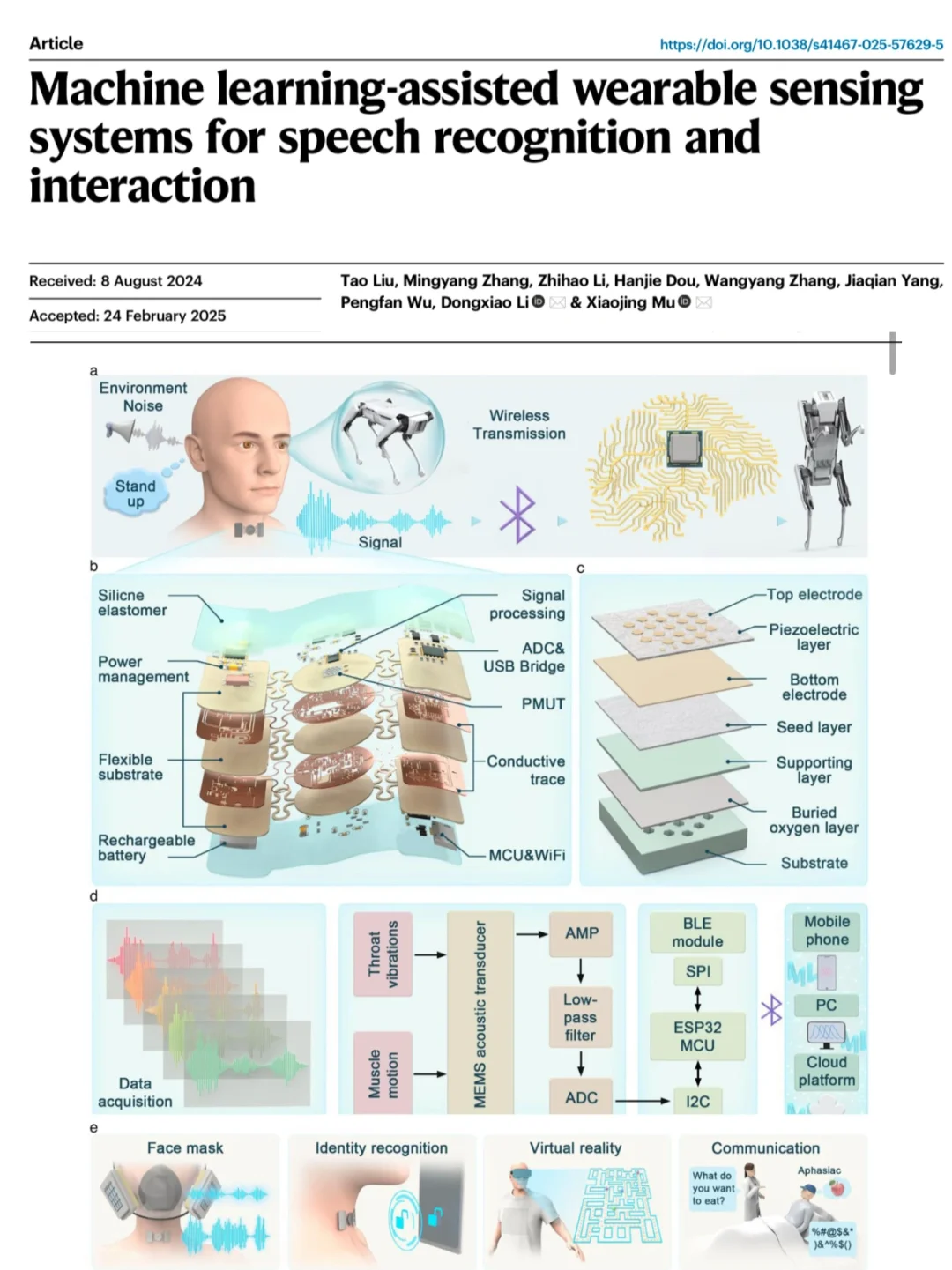 未来可穿戴| 语音交互+热电织物+抗癌贴片