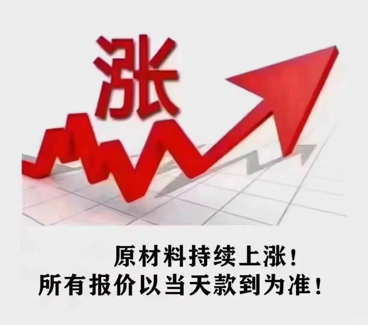 钢材涨疯，带钢没价！