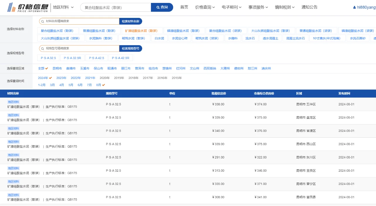 建筑材料，水泥的价格？