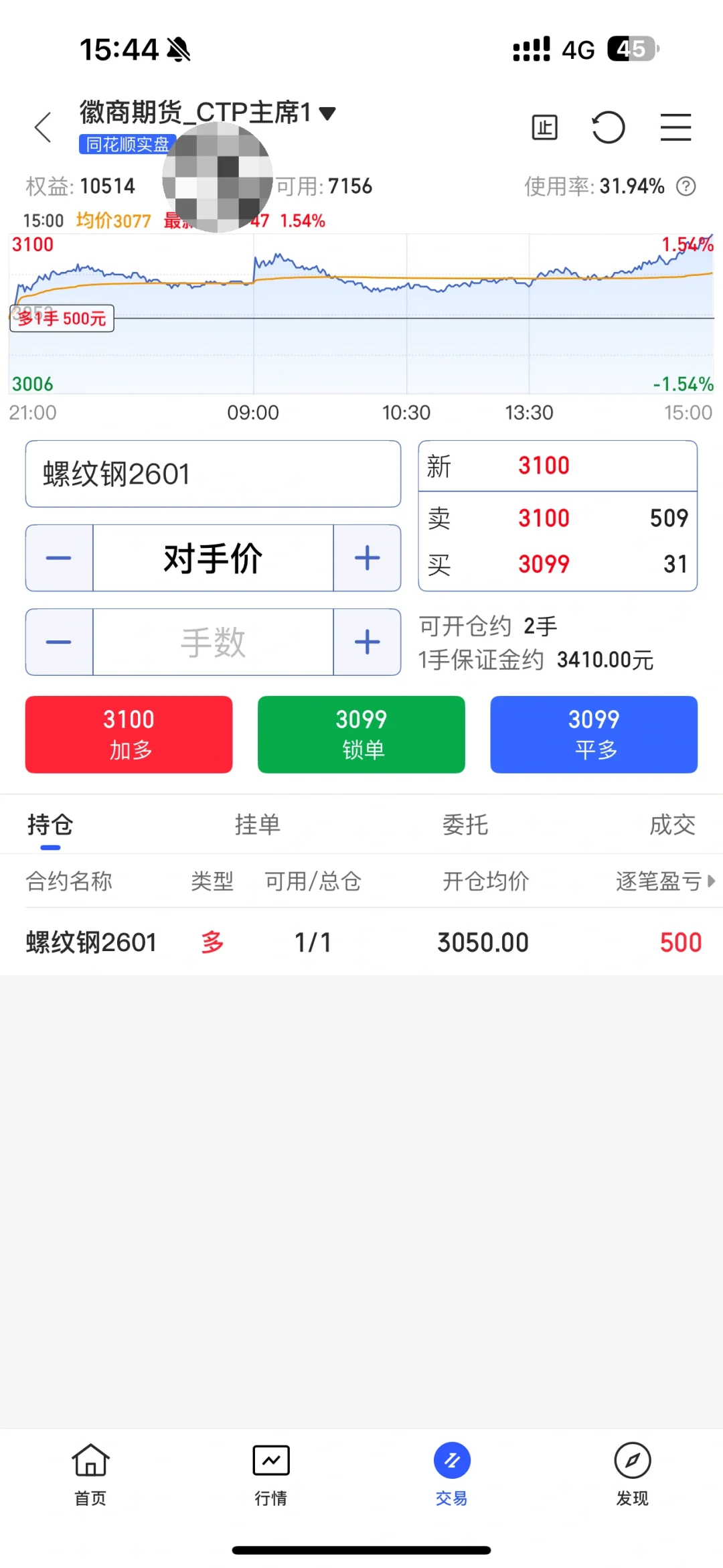 一万元实盘期货市场第一天