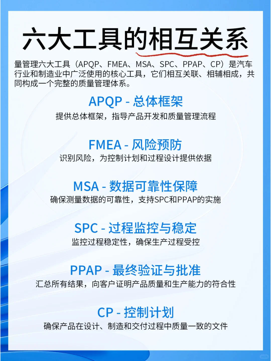 原来质量管理工具真的很简单！