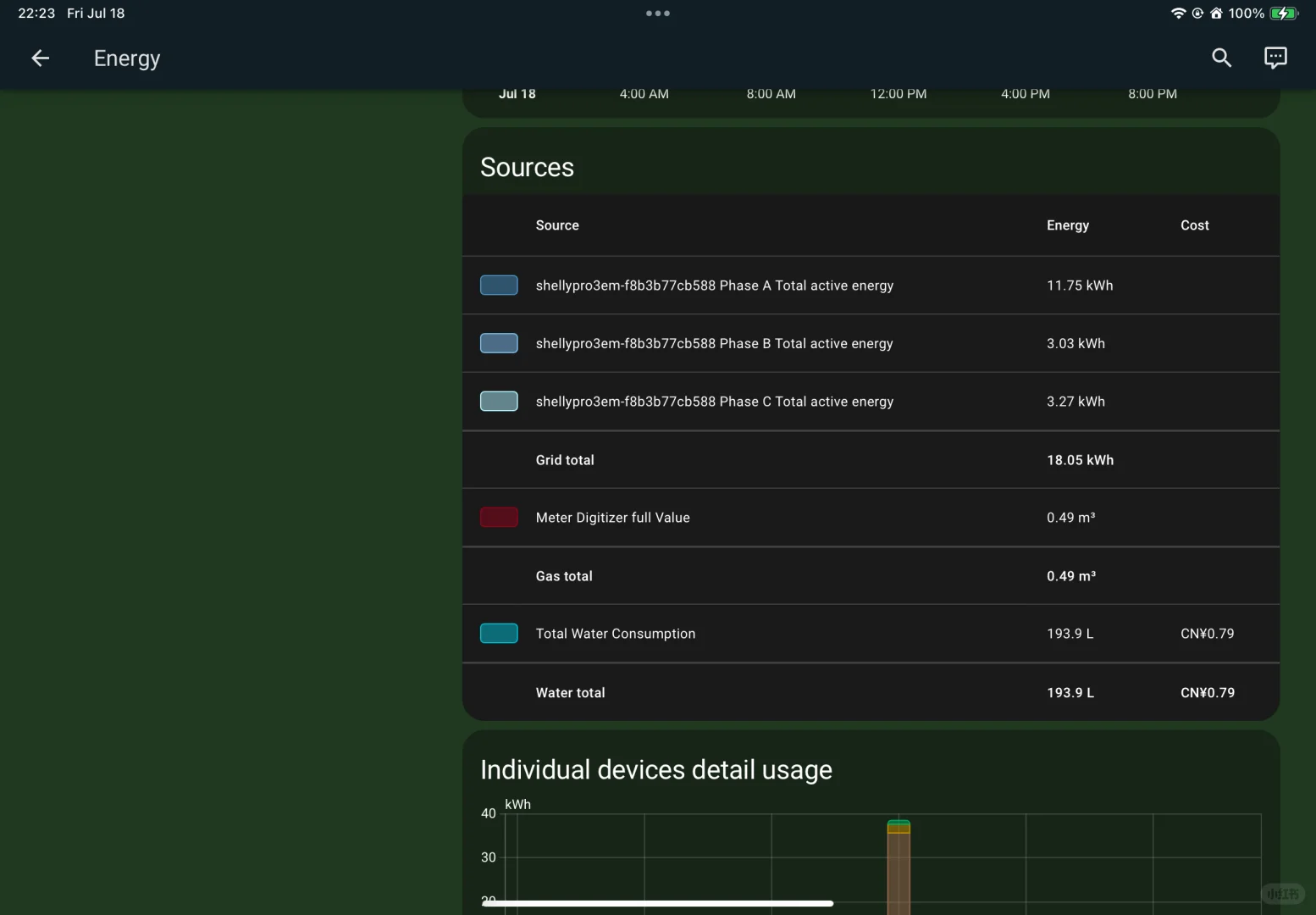 家里的电力监控新成员