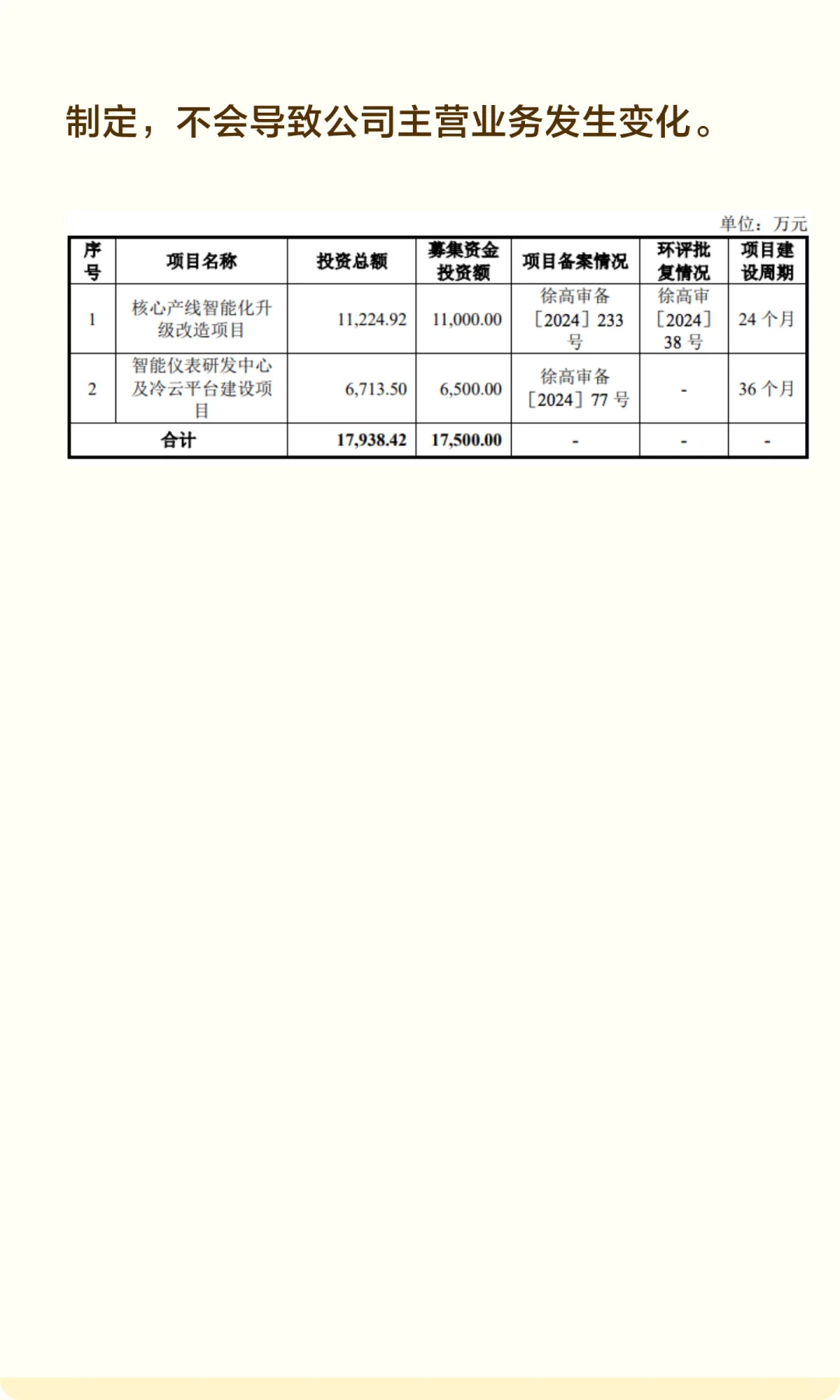 精创电气：冷链温湿度控制市场销售额全国第