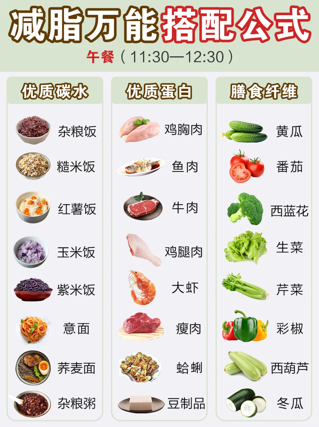 减肥万能公式?巨掉秤‼️