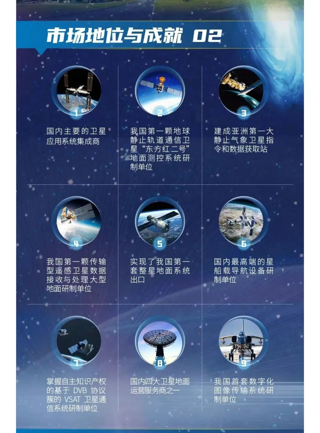 计算机专业必冲！航天恒星！