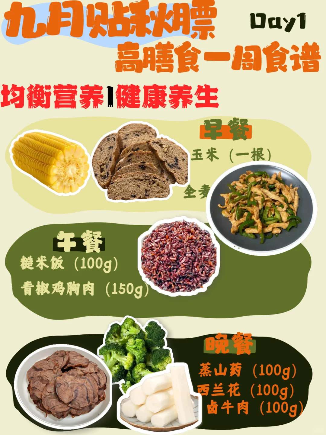 九月要贴秋膘啦！高膳食纤维一周食谱来啦！