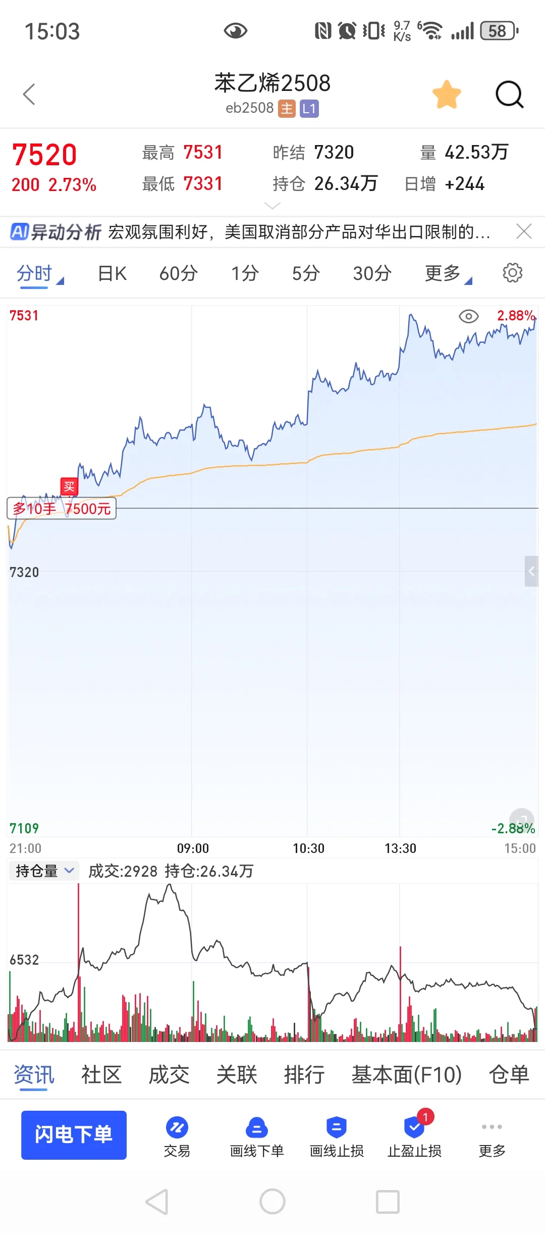 7月10，80w回本之路，庆幸今天没有去摸顶！