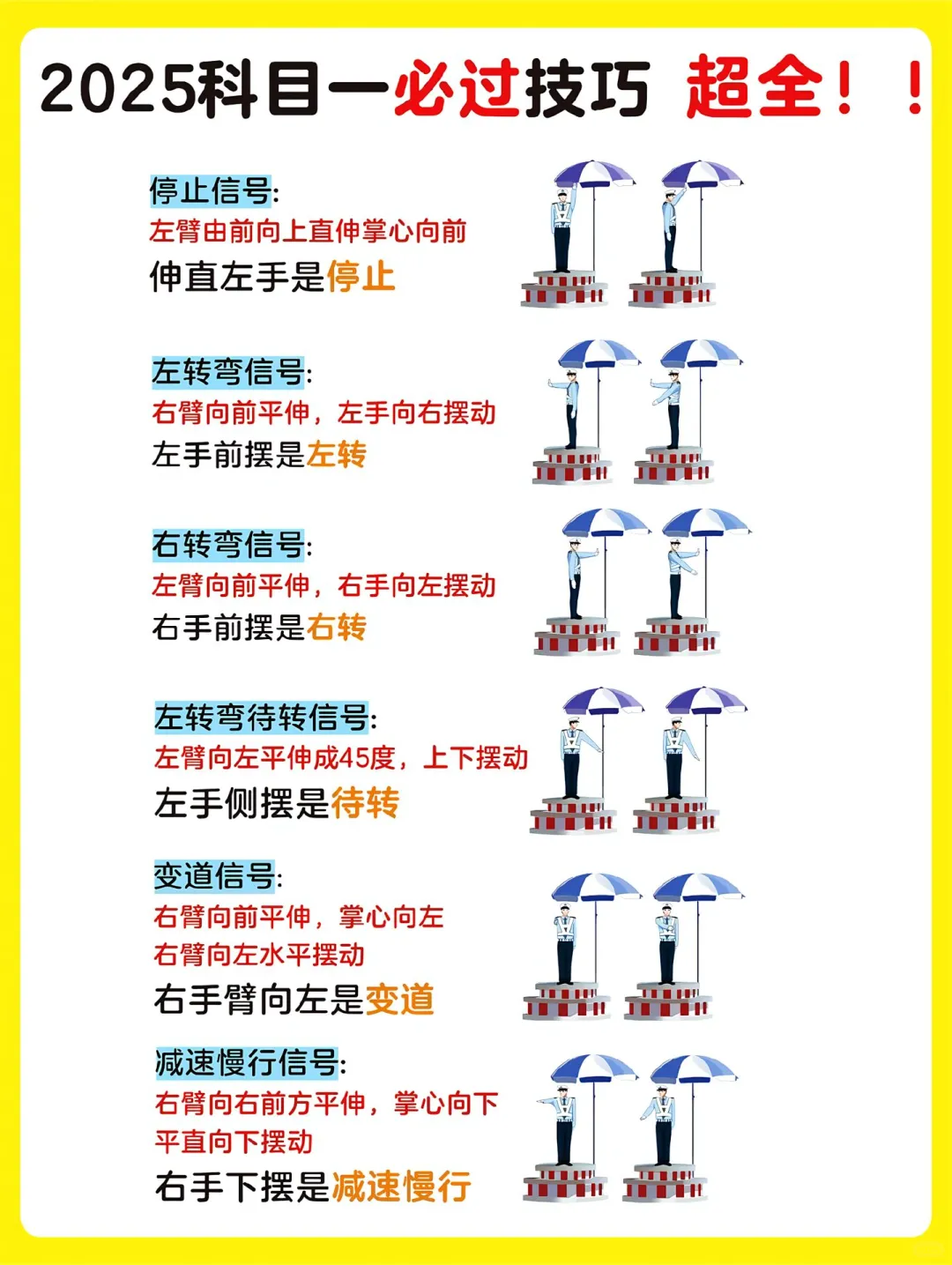 科目一 科目四技巧 摩托也可以参考哈!