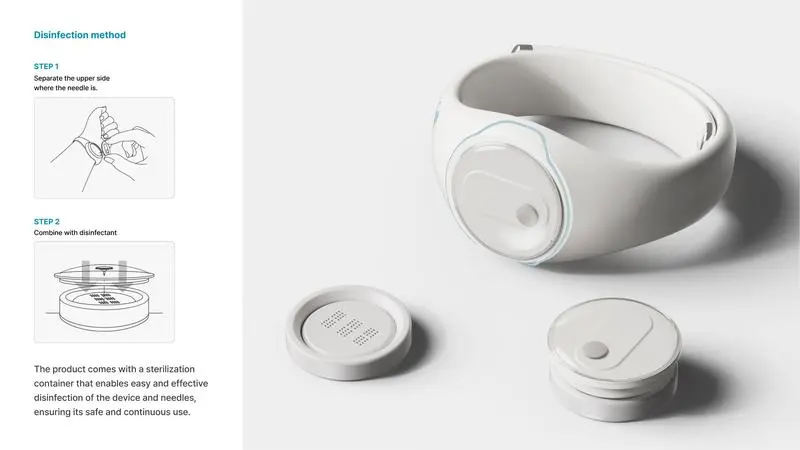 ACU BAND 穿戴设备