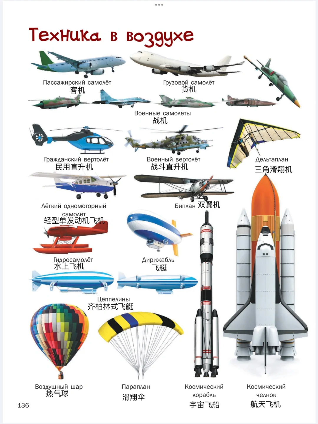 俄语-飞机和船只