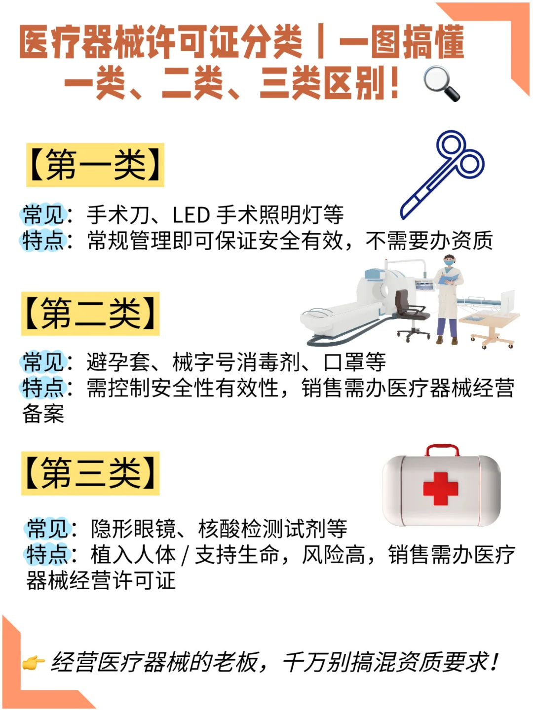 区分医疗器械许可证类别