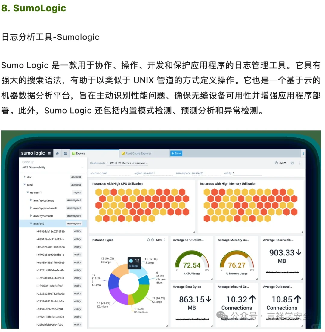 十大日志审计工具，你选哪一个？