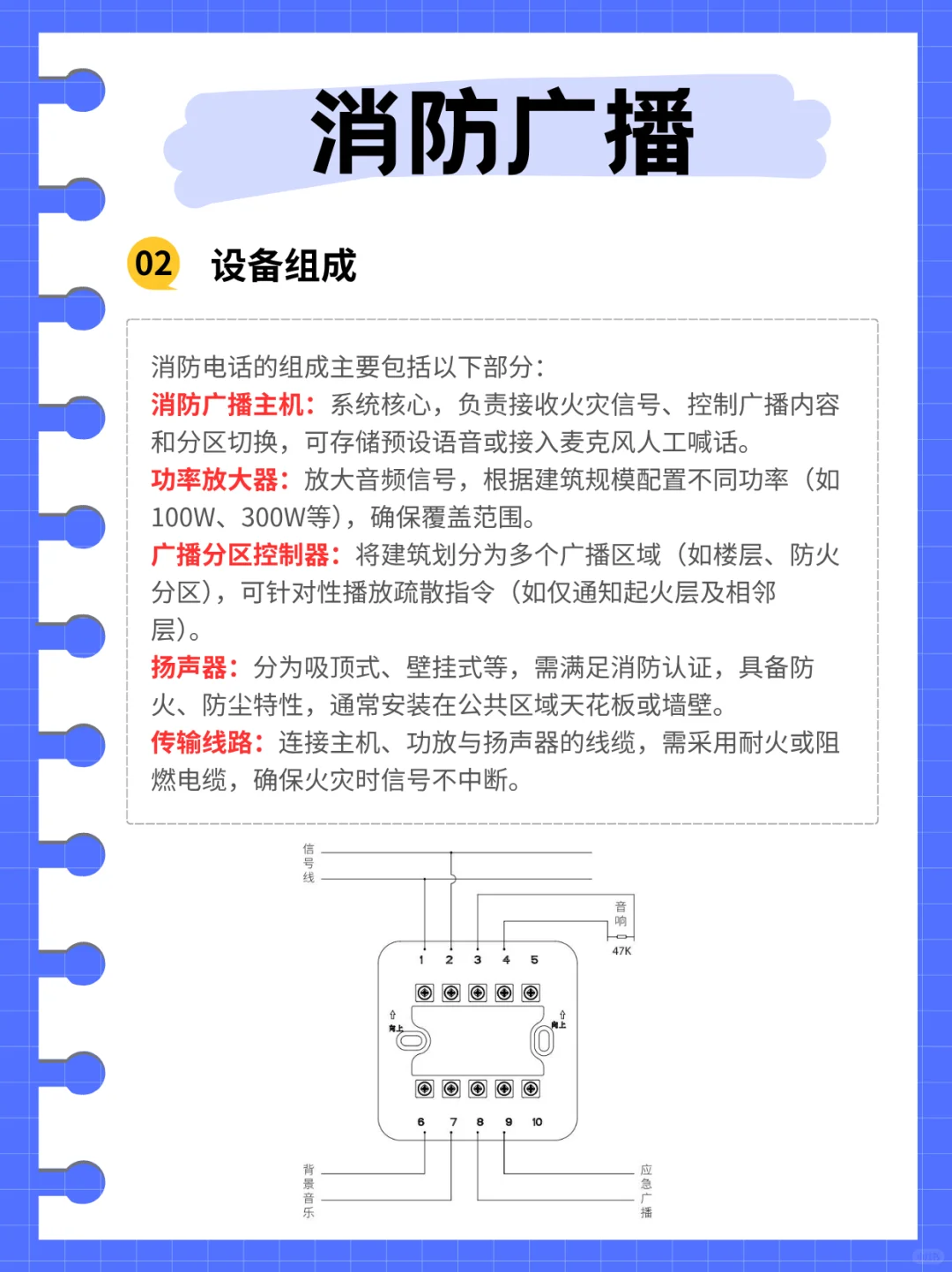 消防设备介绍（二十九）消防广播