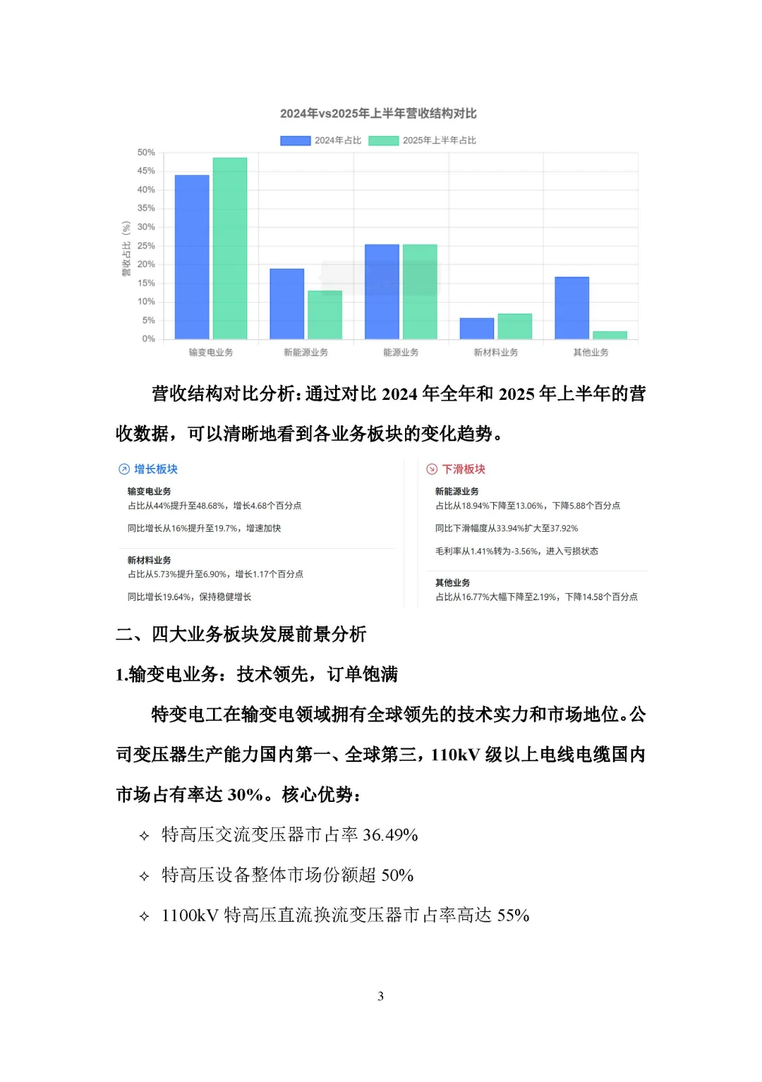 爆了!预测特变电工Q3狂赚30亿+,业绩炸裂
