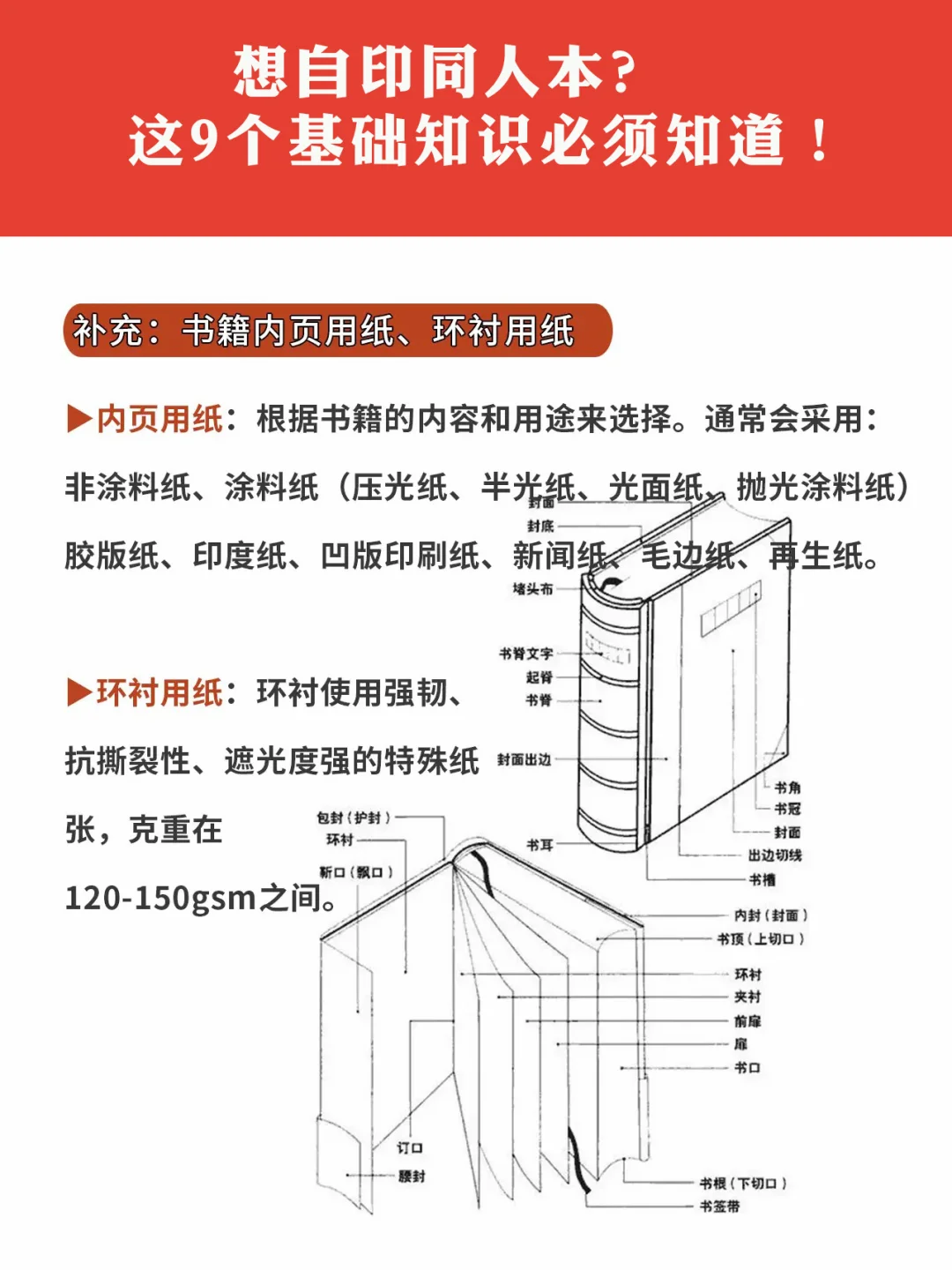 想自印同人本，这9个基础知识必须知道