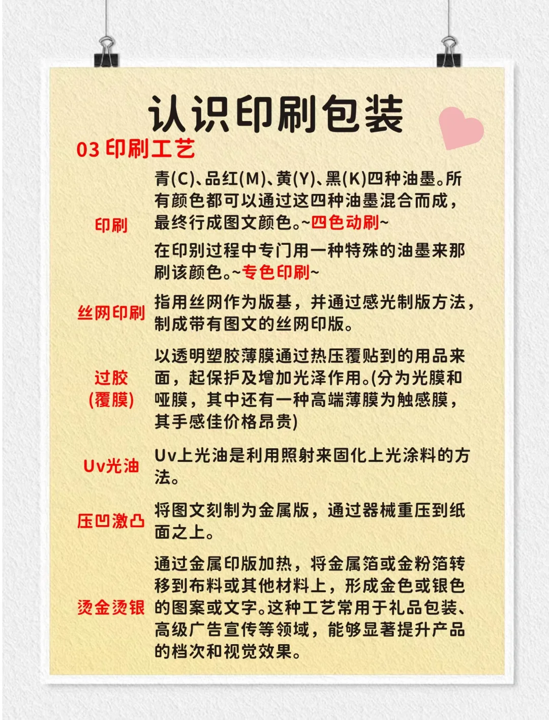 印刷工艺的基本流程都有那些