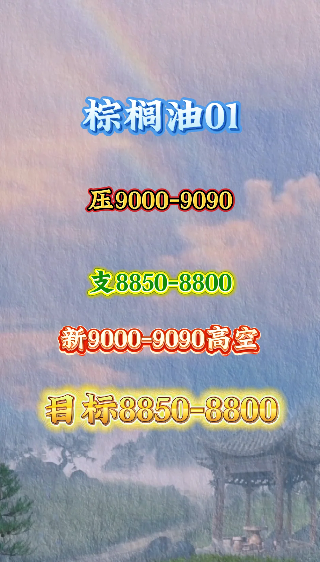 10.28晚盘前分享