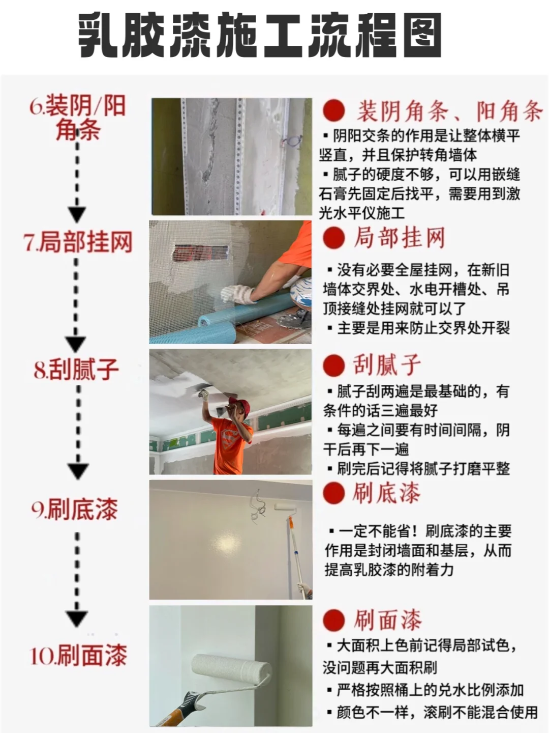 乳胶漆标准施工流程，少一个就踩坑