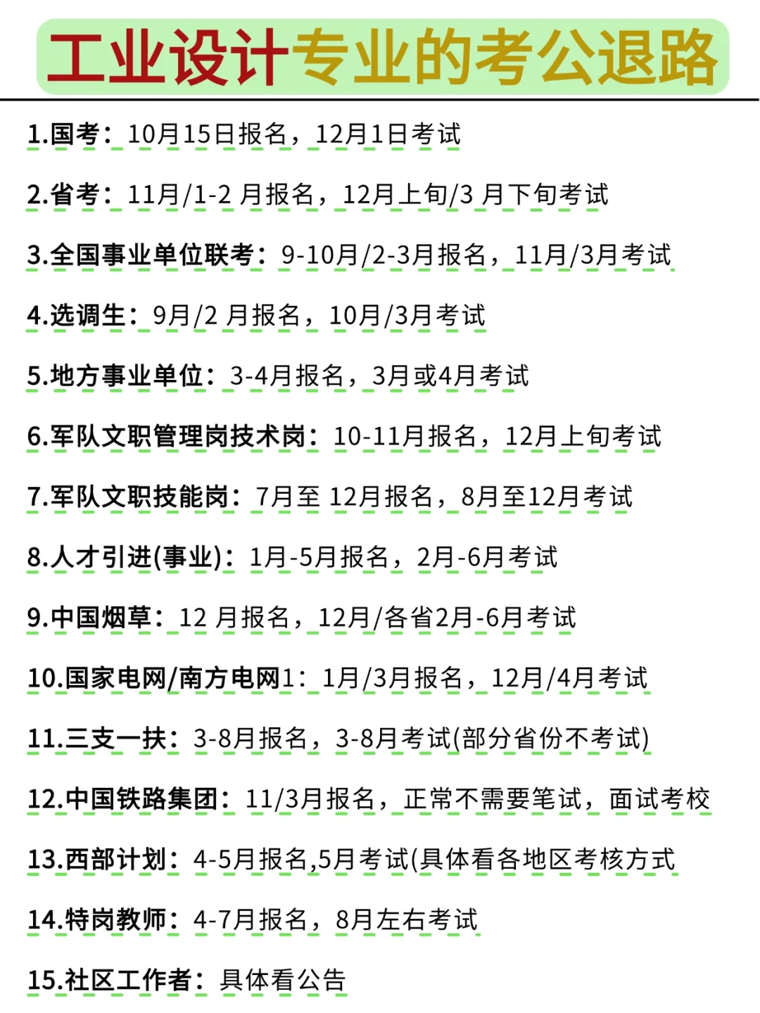 不是,工业设计考公你在迷茫个什么劲啊