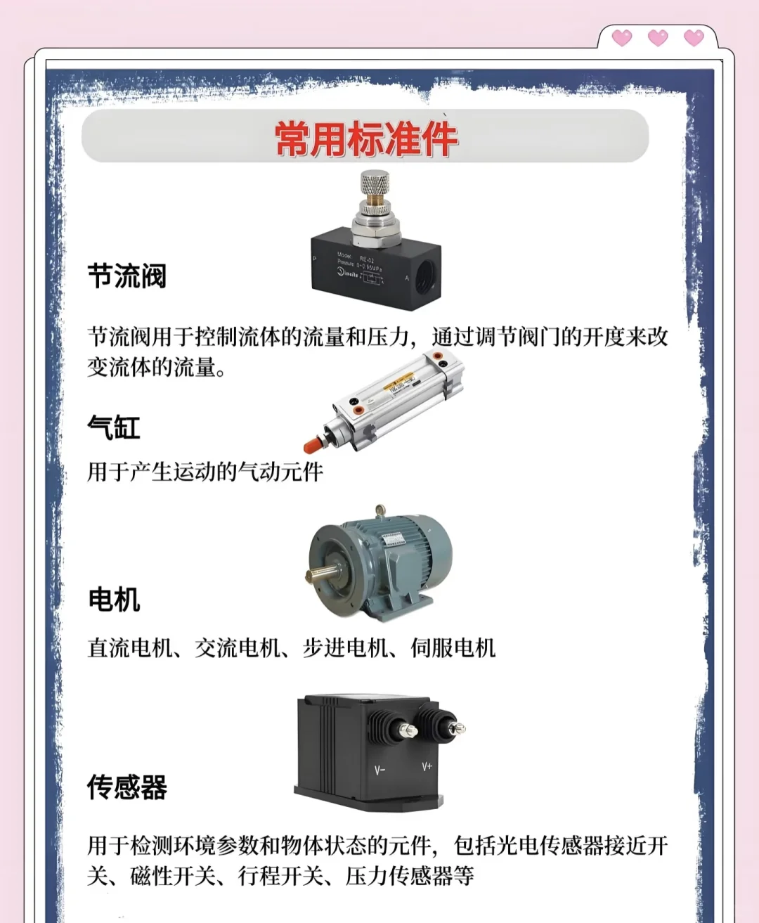 机械设计常用标准件大合集