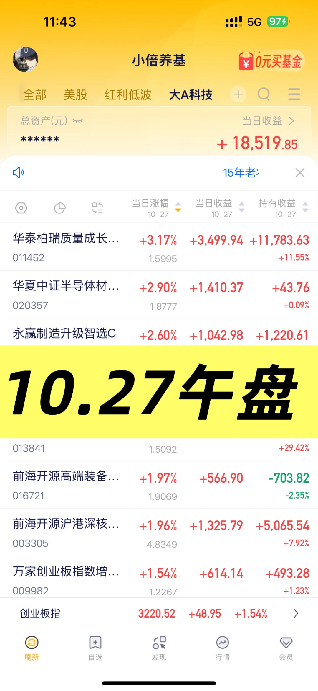 CPO通信继续大涨