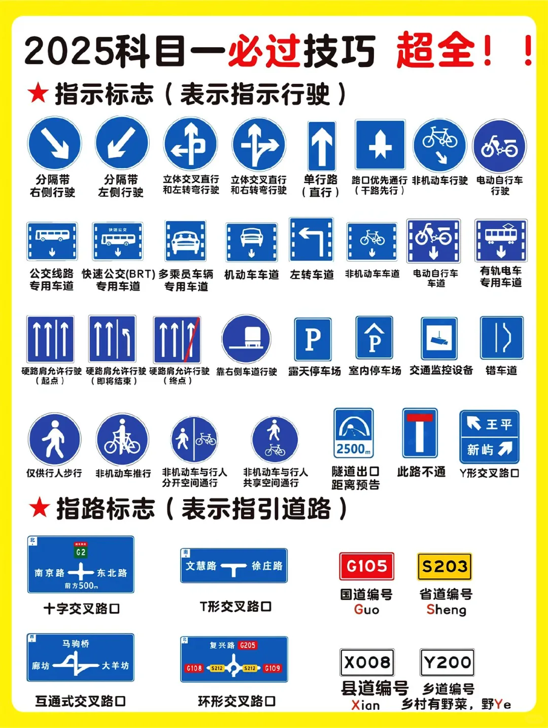 科目一 科目四技巧 摩托也可以参考哈!