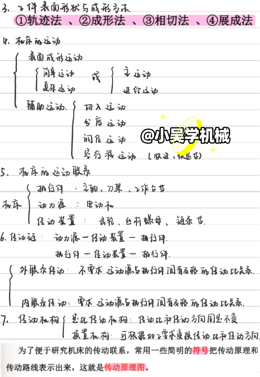 机械制造工程学〡第五章