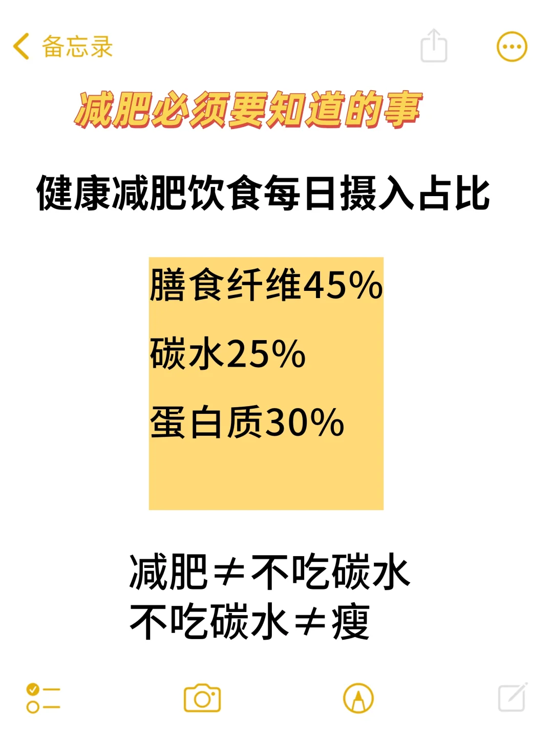 不节食❗ 纯饮食减肥必看的科学饮食法