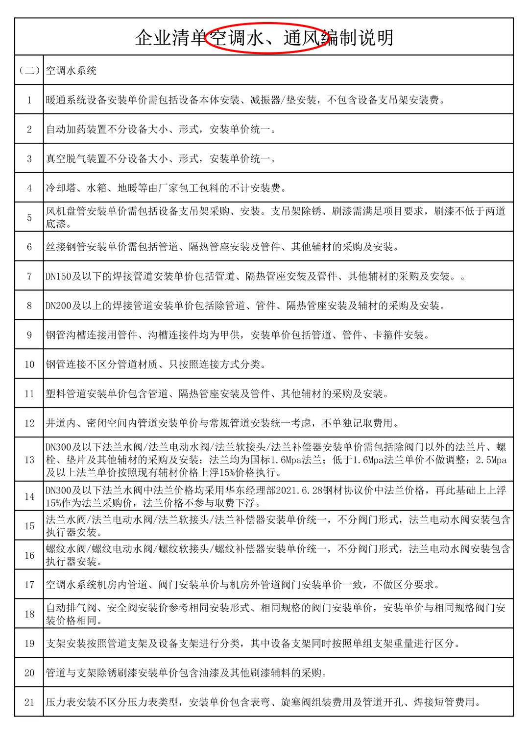 企业清单综合基准单价表大公开